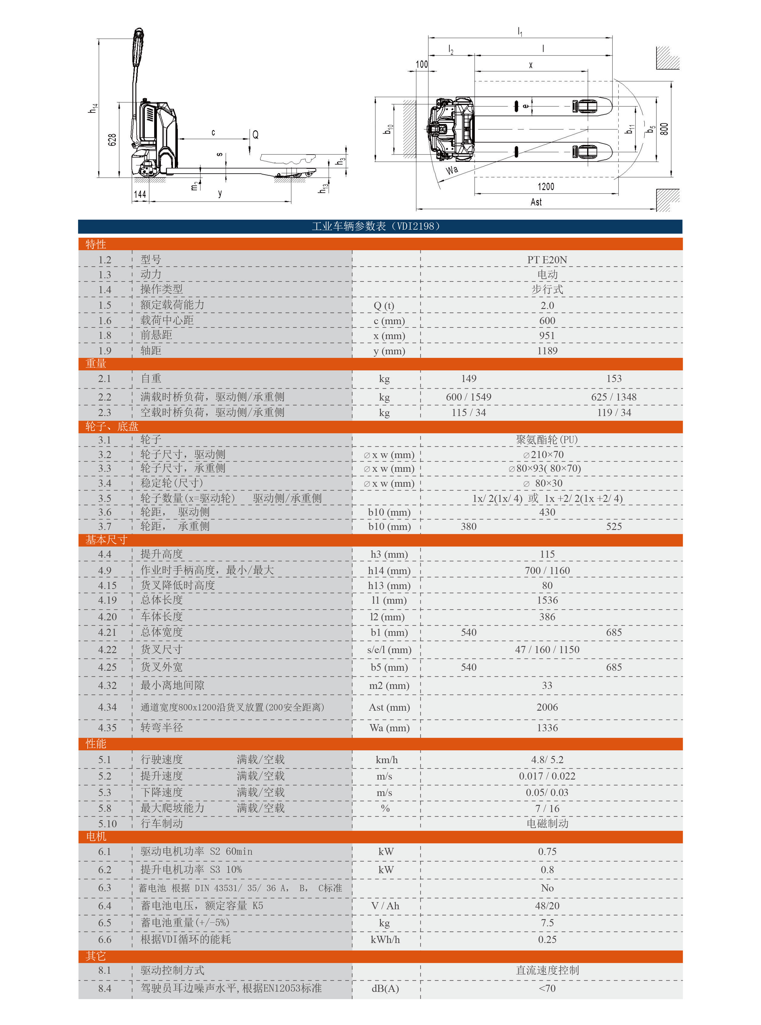 天罡2T参数页中文版